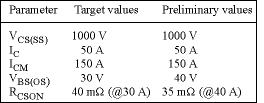 Table 1